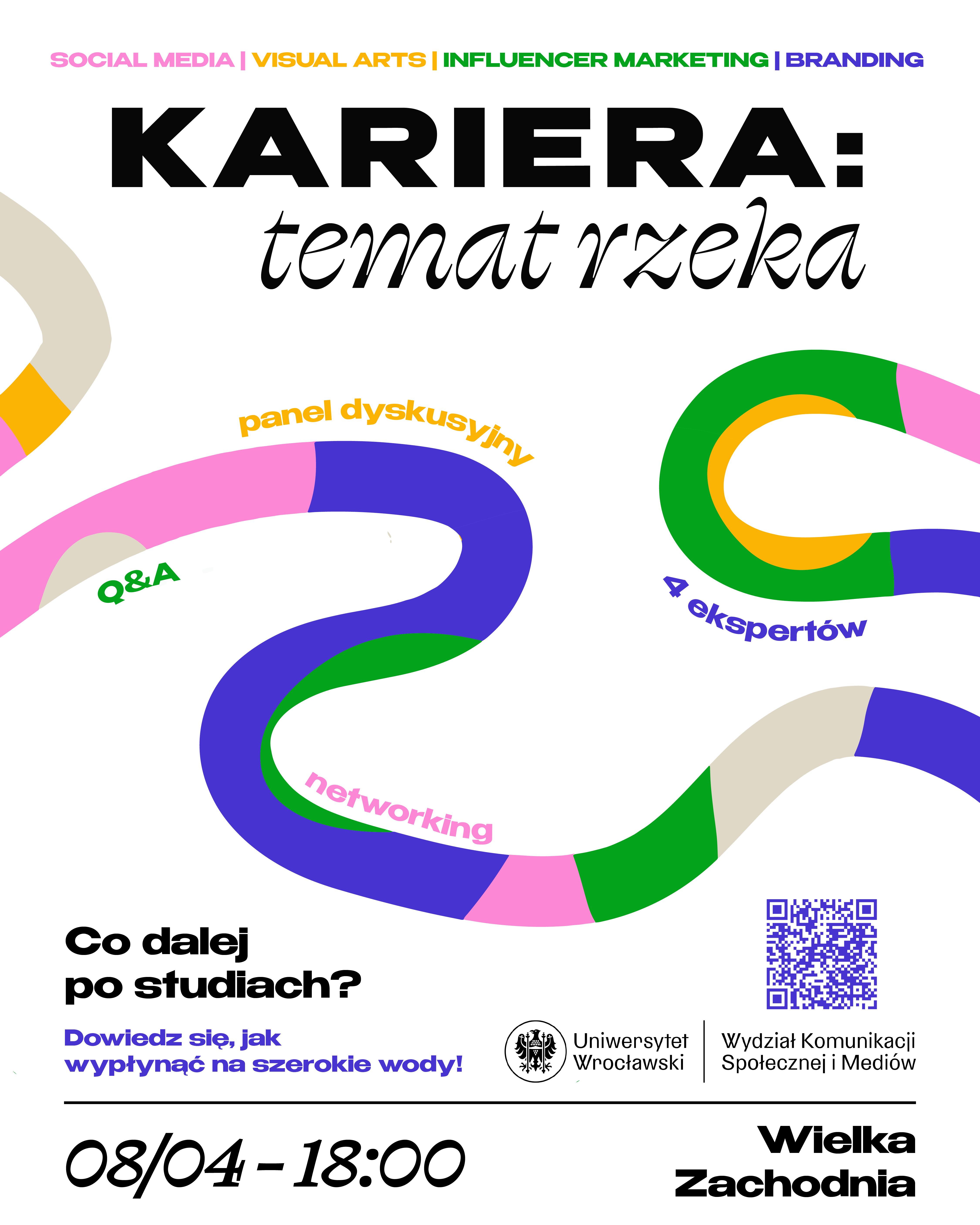 Kariera: Temat rzeka